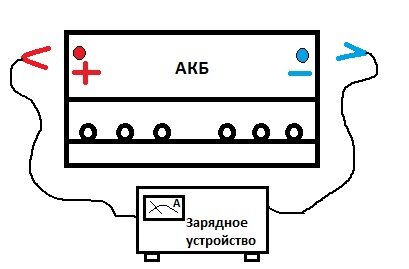 Форум - НПП 