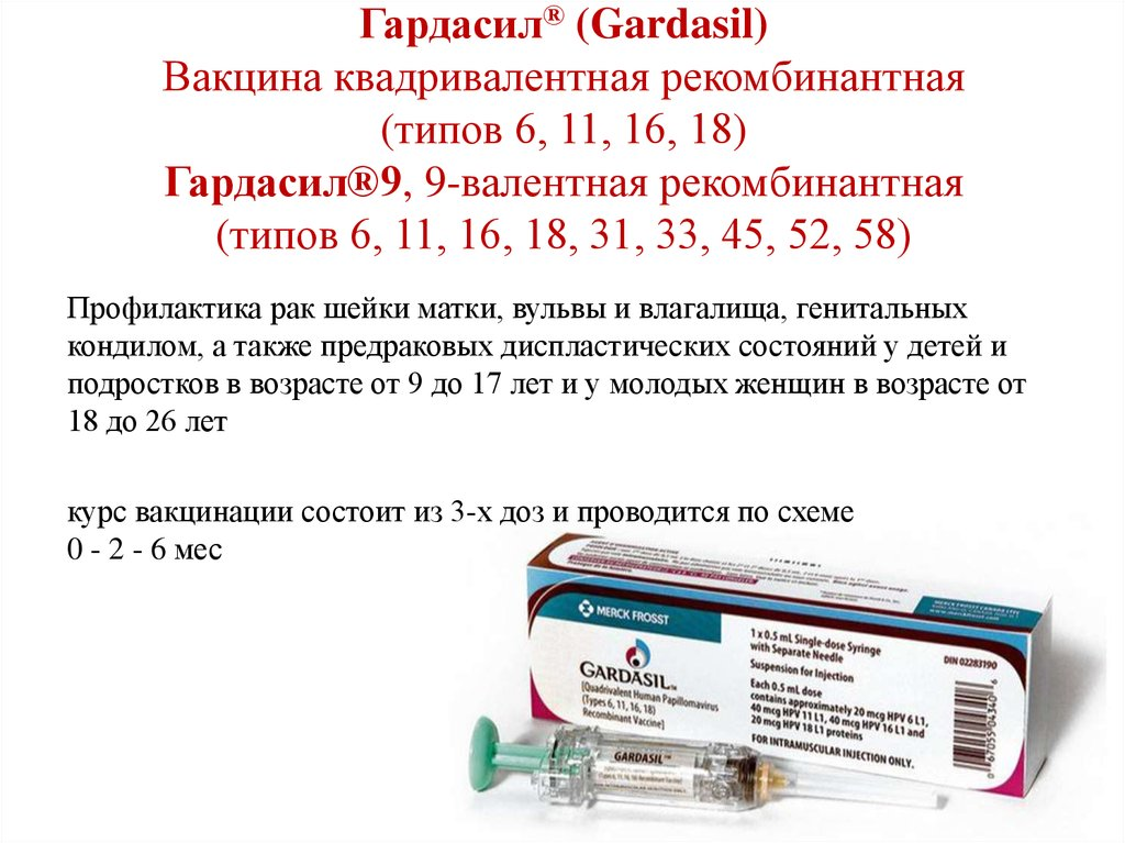 Прививка от шейки матки до какого возраста. Вакцинация против папилломы человека Гардасил. Гардасил 9 вакцина. ВПЧ схема вакцинации Гардасил. Вакцина от ВПЧ 2 валентная.