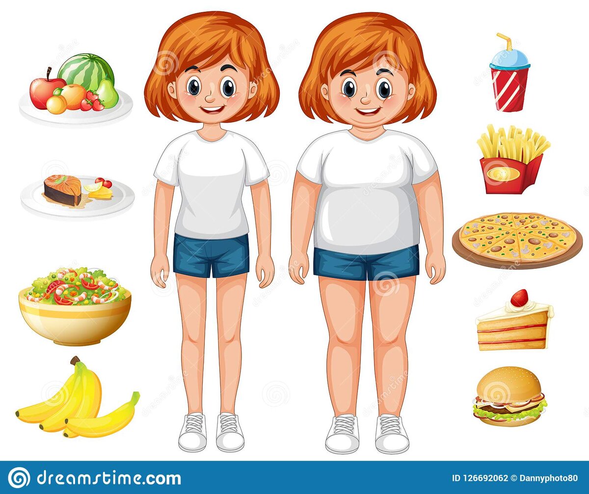 Картинка наглядно дает представление о выборе еды и результатах ее употребления