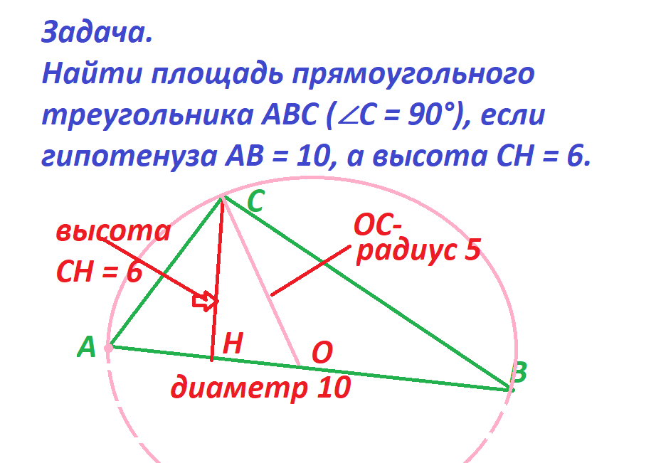 Тесты_математика