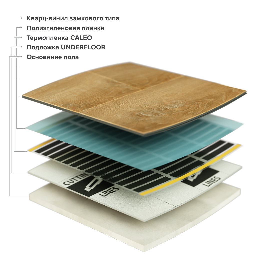 Подложка под инфракрасный пол ламинат. Инфракрасный теплый пол под кварцвинил. Кварц виниловый ламинат теплый пол. Тёплый пол электрический под кварц винил. Теплый пол под кварц винил.