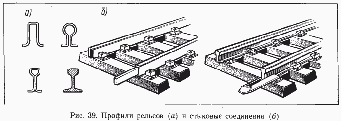 Путевое хозяйство PIKO H0 - дачник-4.рф