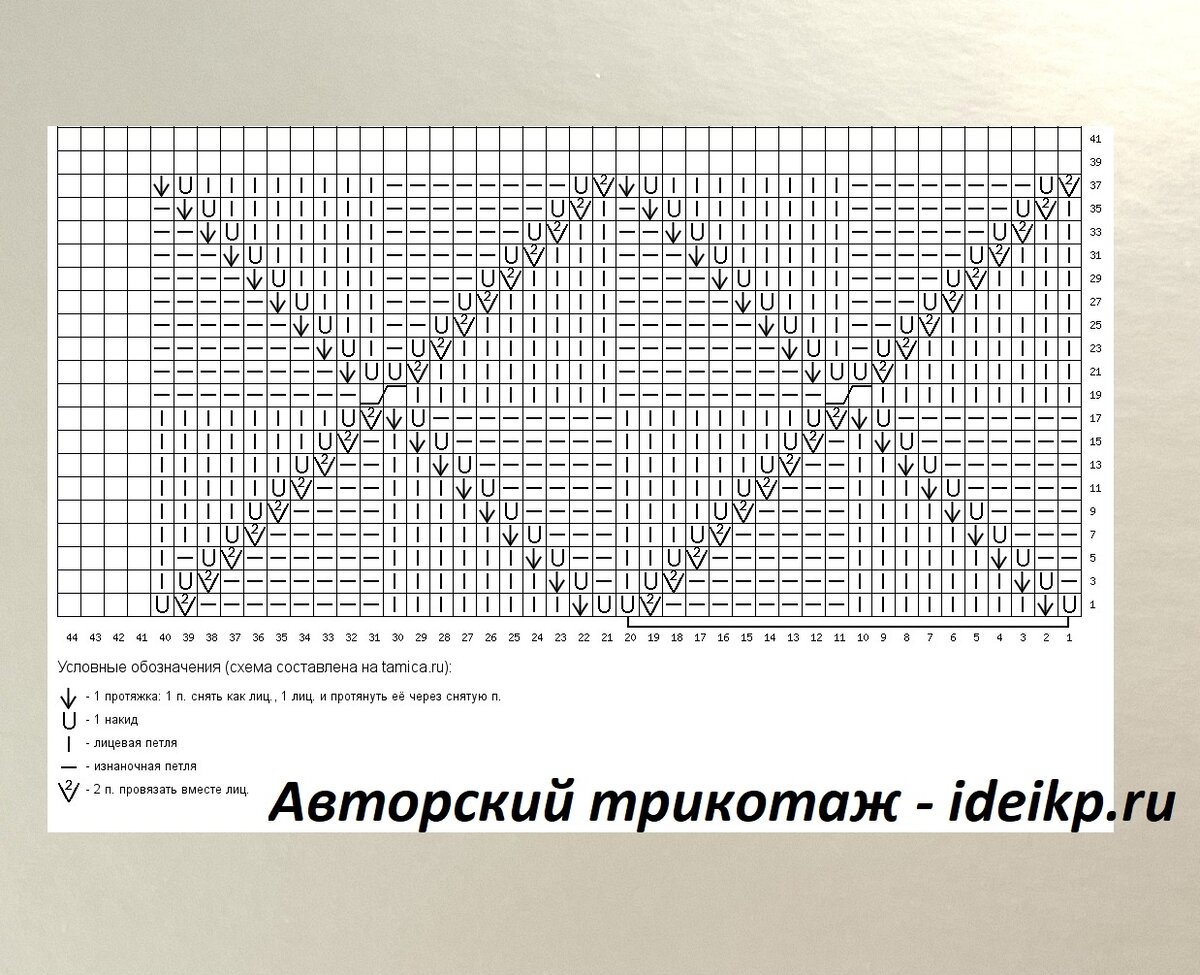 Записи с меткой схемы вязания крючком