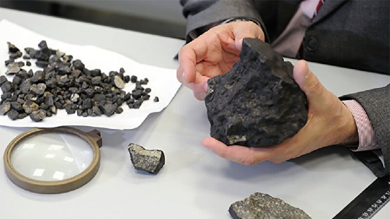  Исследование