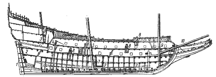 Чертеж шведского корабля «Ваза»