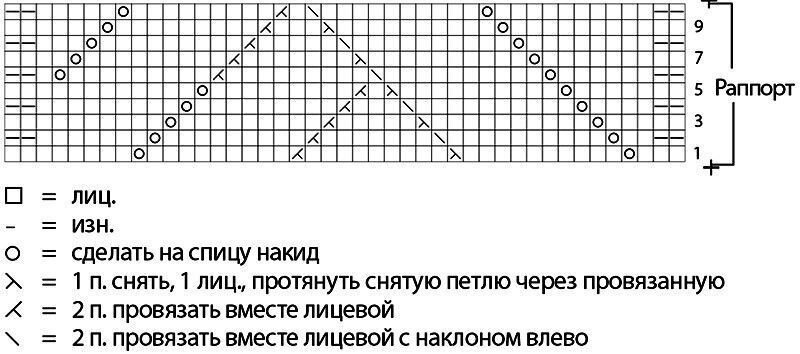 Блуза-Туника крючком. Филейная сетка и рельефный узор