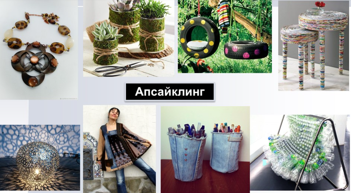 Апсайклинг одежды презентация