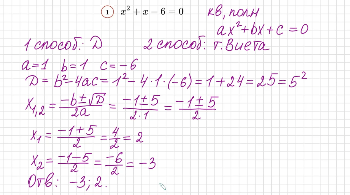✍ Занятие 2 Как решать квадратное уравнение Часть 1 Полные квадратные  уравнения | Подслушано по Математике | Дзен