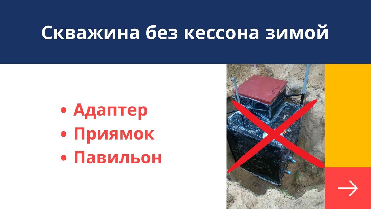 Скважины на воду: выбор сезона; каротаж; эксплуатация зимой без кессона |  Бурение на воду | Дзен