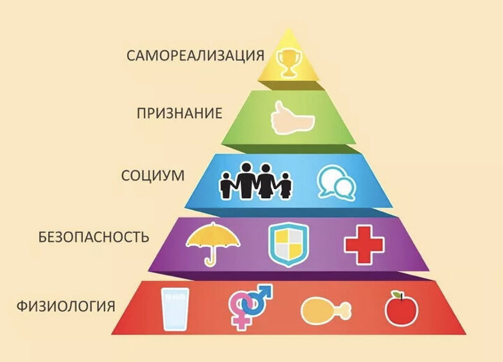 Очевидное - невероятное 