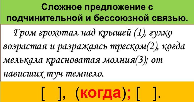 Подчинительная связь в сложном предложении (примеры)