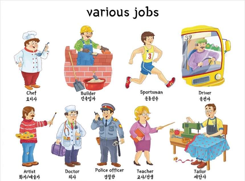 Обучающий постер с просторов Naver