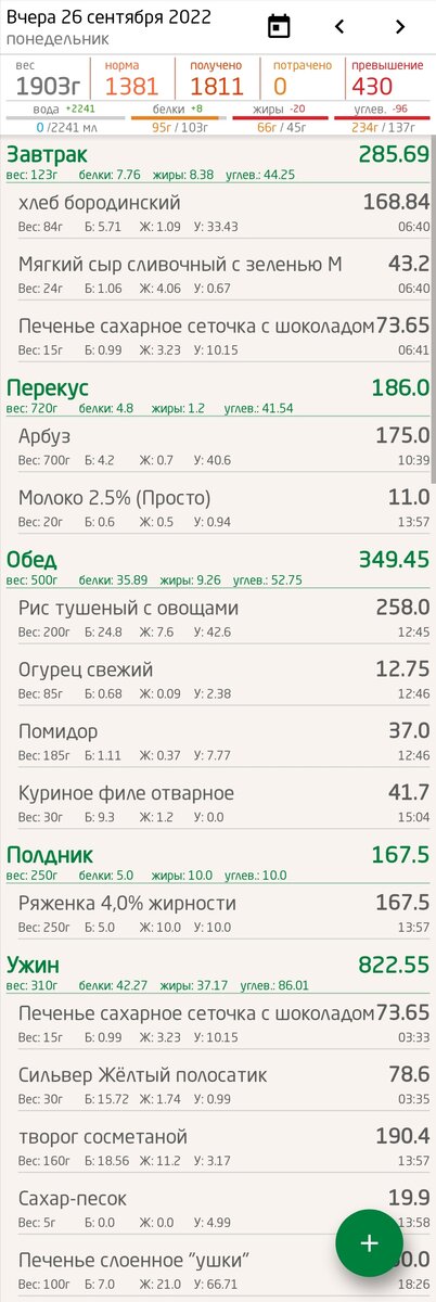 Про желтого полосатика на ужин расскажу чуть ниже) 