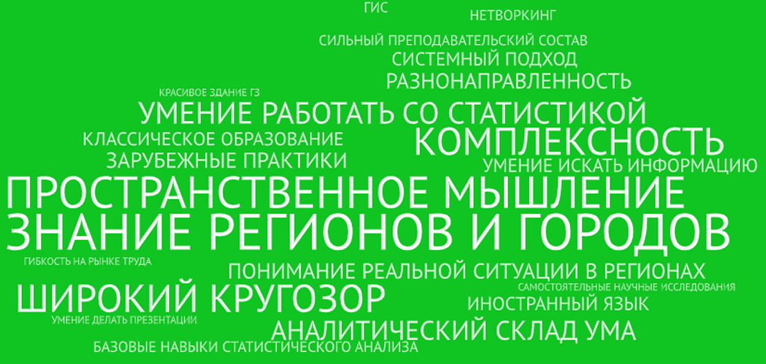 Конкурентные преимущества экономико-географического образования