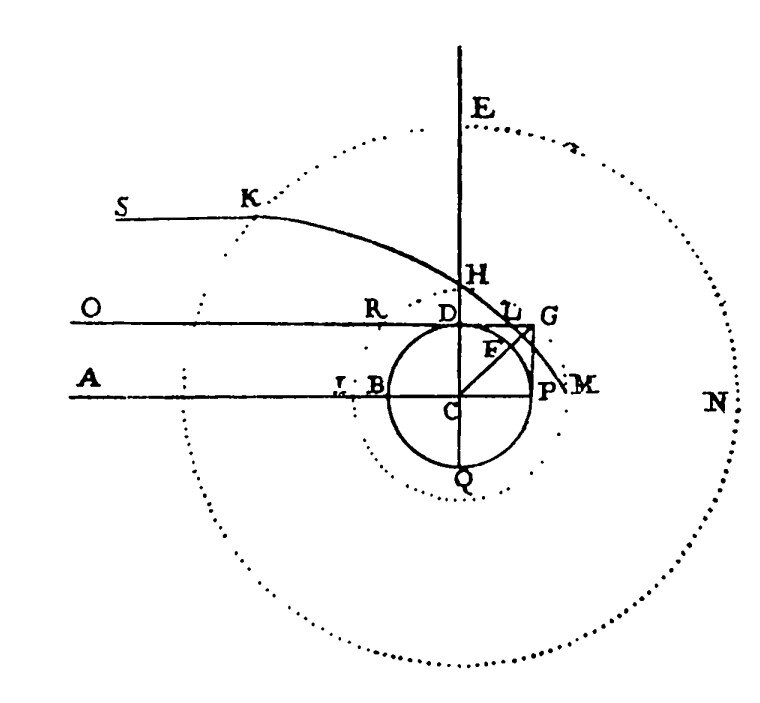 Исследование атмосферы Венеры, рисунок Михаила Ломоносова