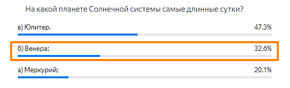 Статистика ответов.