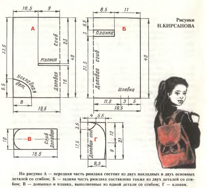 Как сшить рюкзак: выкройки, описание пошива, видео мк, 10 моделей