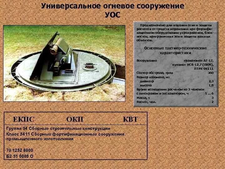 Оборонительное сооружение для ведения огня. Универсальное огневое сооружение (УОС) «горчак». Горчак бронеколпак. Горчак комплекс оборонительный. Горчак фортификационное сооружение.