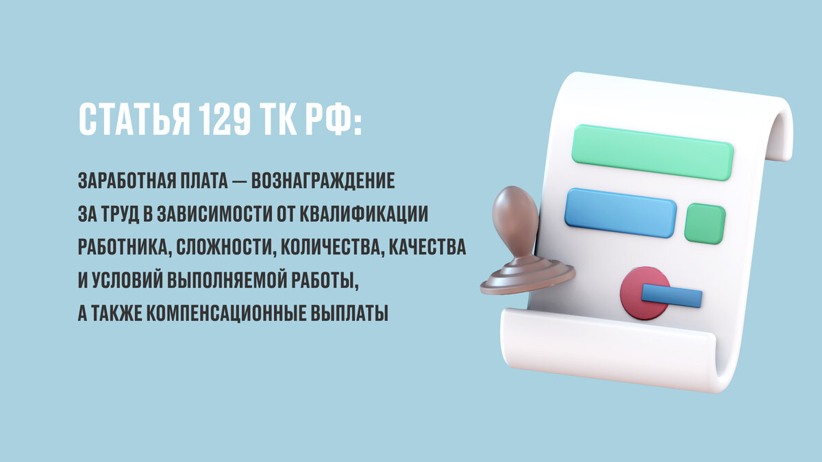 Как посчитать ФОТ? Законы, особенности и лайфхаки | Открытие для бизнеса |  Дзен