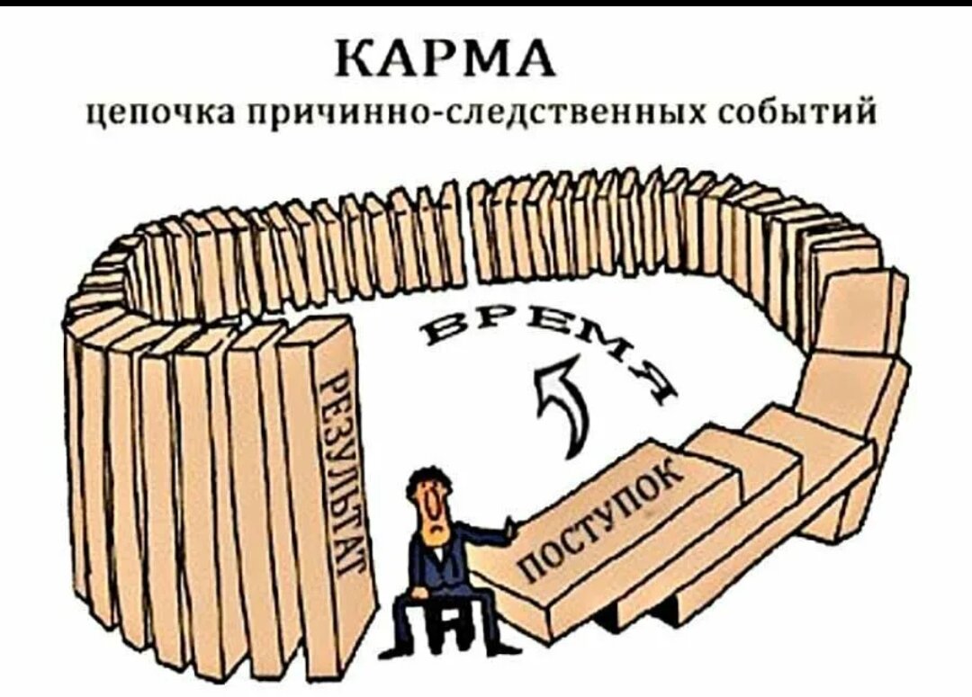 Карма условия