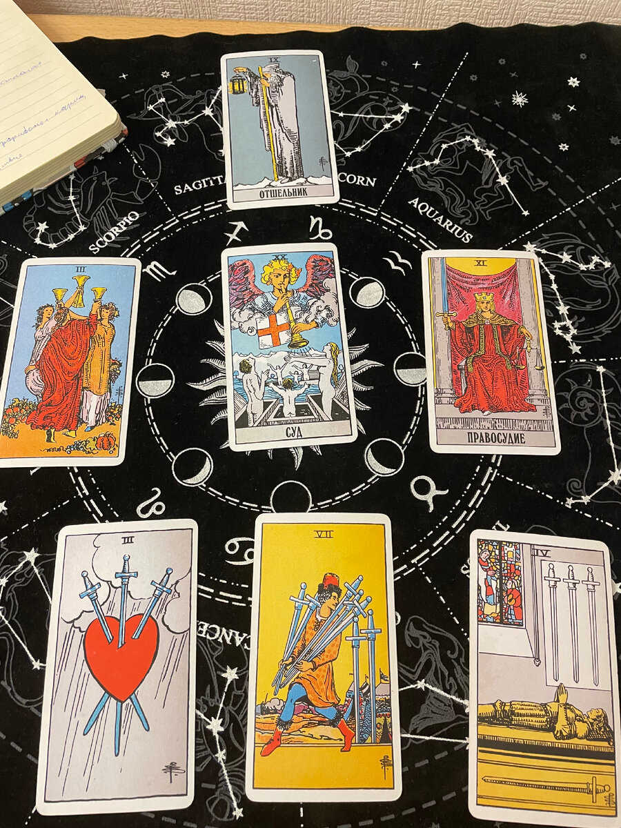 эзотерика дарина второй канал. ответ у таро татьяна. верховная жрица таро колесо года. расклад на прошлую жизнь таро. расклад таро на будущее.