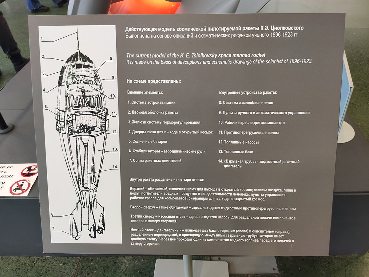 Действующая модель космической ракеты. 