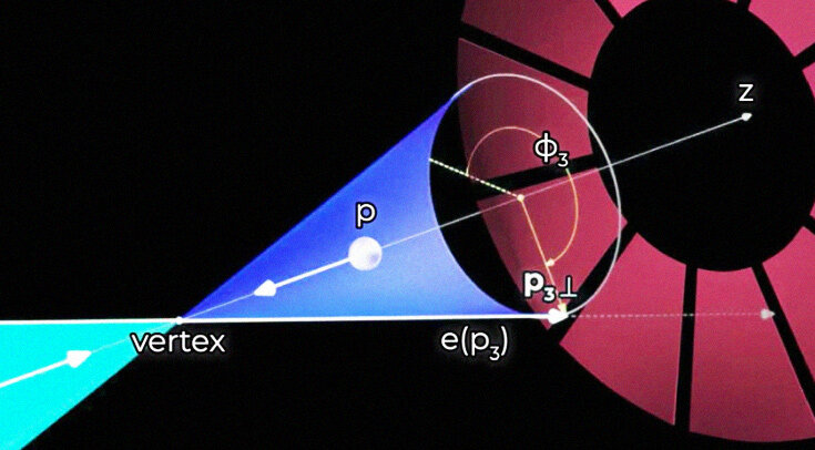   D. V. Karlovets et al. / The European Physical Journal C, 2022