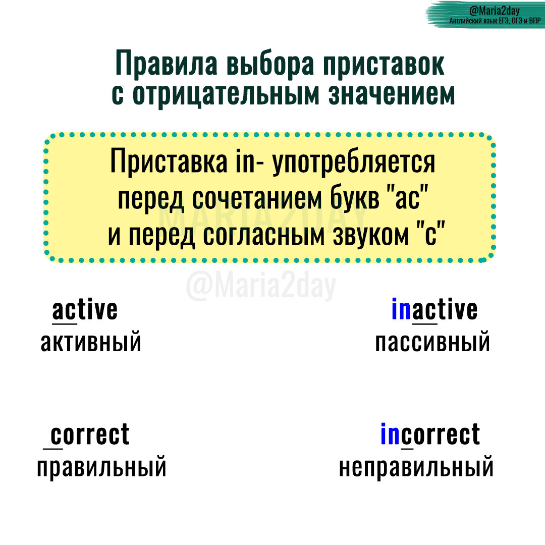 Прилагательные с отрицательными приставками. Структура веб страницы. Структура веб страницы html. Основная структура web-страницы. Структурные составляющие web-страницы