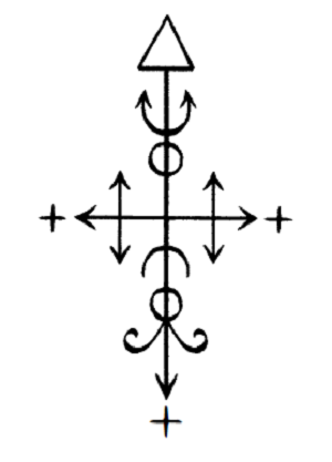 Крапива (Urtica dioica)