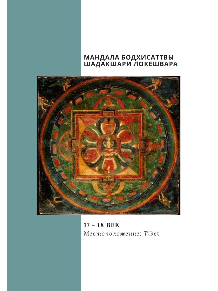 Мандала в истории: значение и развитие как символа | Елена Карлова |  Художник-символист | Энергопрактик | Мастер | Дзен