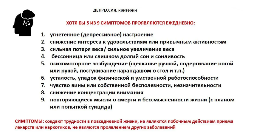 Чем больше вы симптомов испытываете, тем скорее вам нужно обращаться к специалистам психологам и врачам-психотерапевтам за помощью.