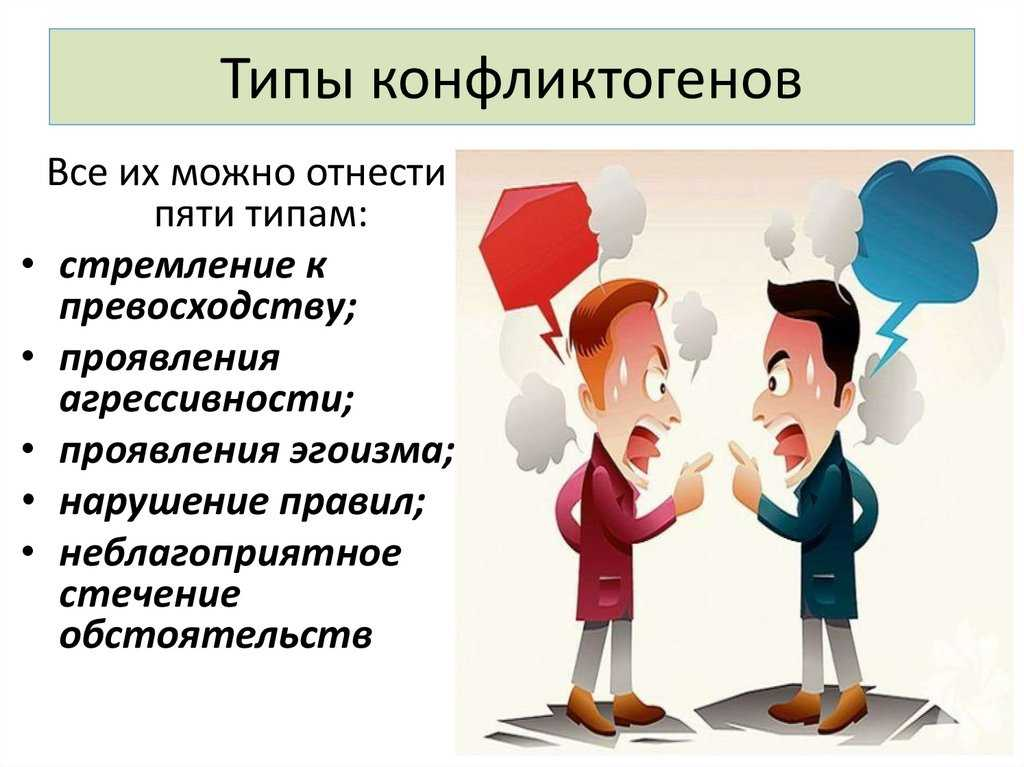Формирование пары. Конфликты и пути их решения. Типы конфликтов. Презентация на тему конфликт. Конфликты и способы их разрешения.