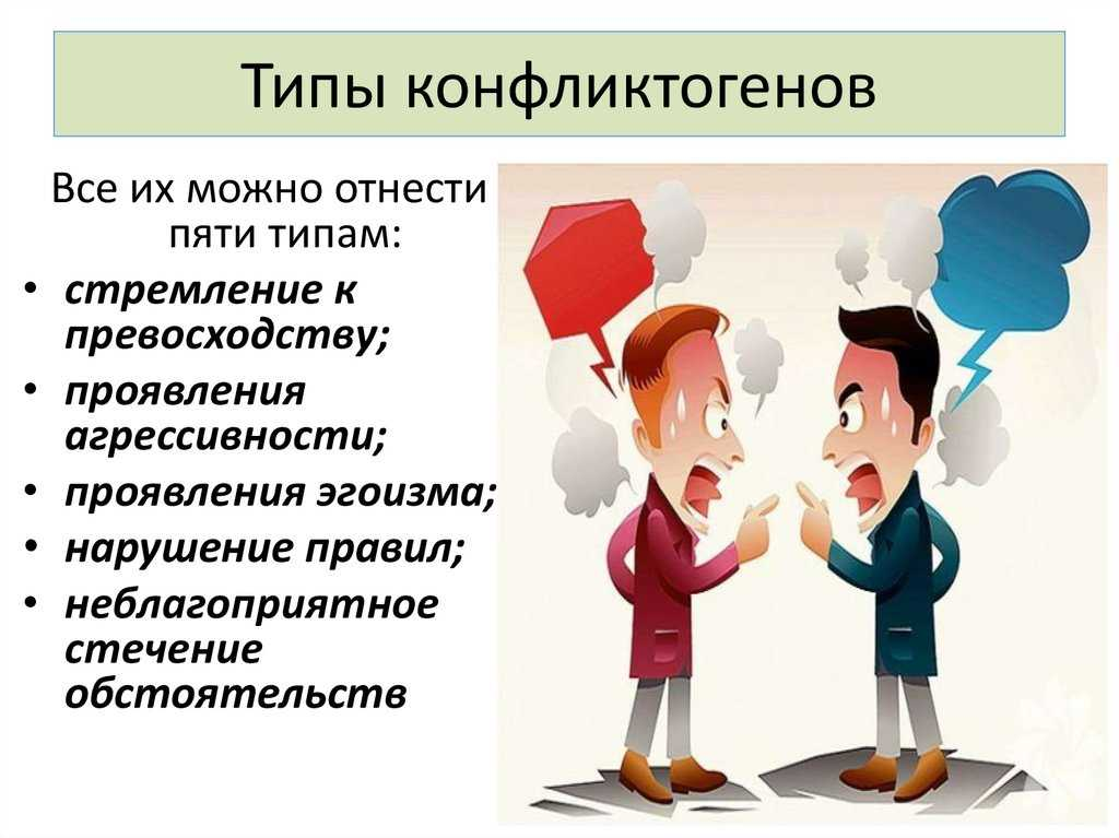 Общение без номера. Конфликтогены. Конфликты и способы их разрешения. Конфликтогены типы. Тема конфликт.