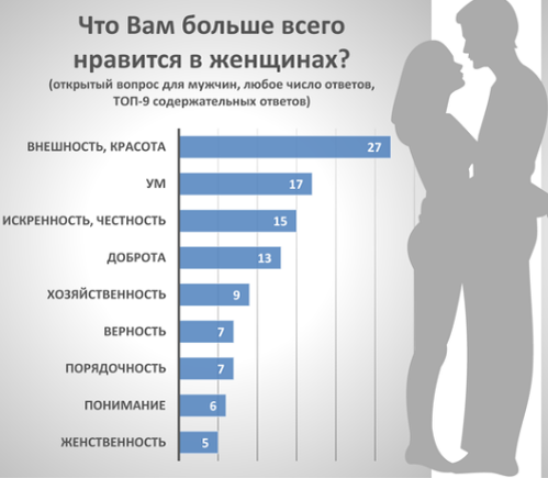 Как ласкать клитор, чтобы девушка достигла оргазма - Лайфхакер