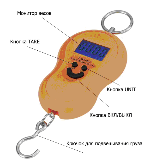 Электронные весы-кантер Portable Electronic Scale WH-A08 до 50 кг