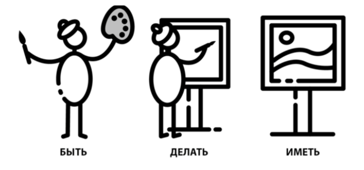 Рисунок сделан специально для этой статьи