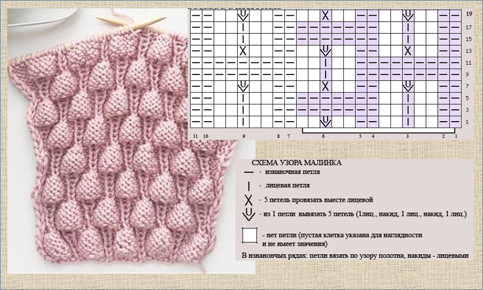 Объемный рисунок схема. Крупный рисунок малинки вязание спицами или шишечки. Вязание- ромб и в нем шишечка схема.