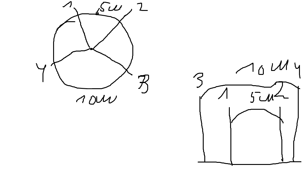 Вот показывает мой рисунок..