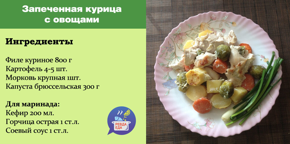 Рецепты дня вкусные. Рецепты здорового питания. Рецепт здорового блюда. Рецепты здорового питания для детей. Рецепт блюда здорового питания.