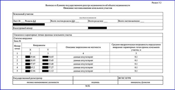 Как купить дачу с первой: пошаговая инструкция