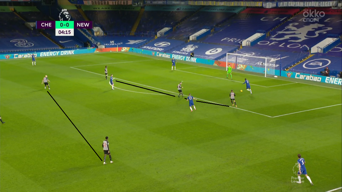Блок 2-3 в прессинге «Ньюкасла». Ключевой ошибкой стало высокое расположение игроков при низкой интенсивности давления.