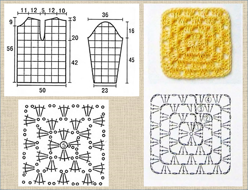 Схемы и описание вязания крючком бабушкин квадрат