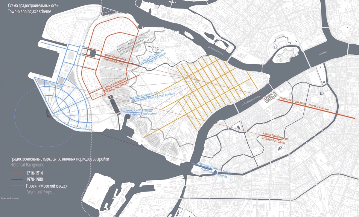 Проекты планировки территории санкт петербурга