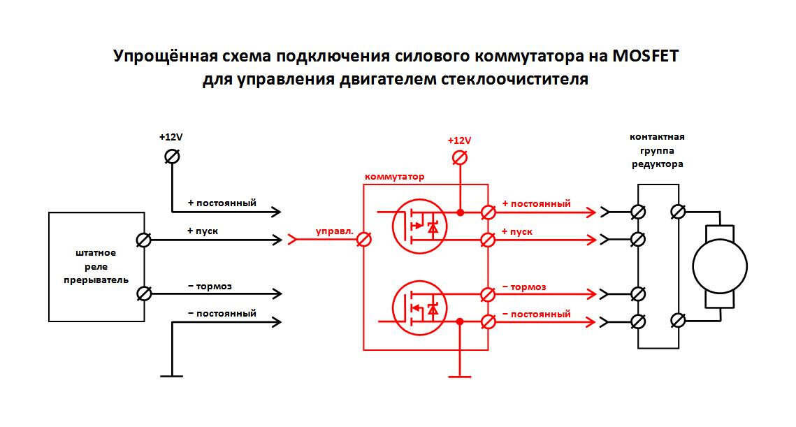 Сигнал нива схема