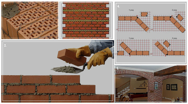 Процесс кладки кирпича