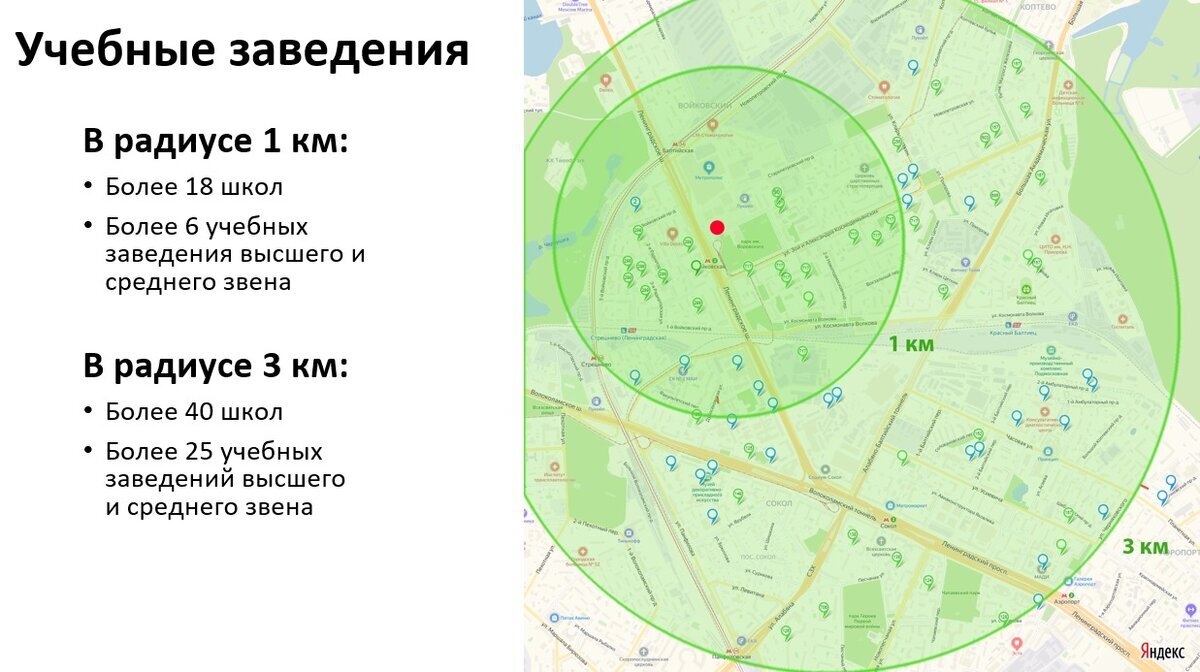 10 Основных ошибок при открытии компьютерного клуба | Artem Chernuha | Дзен