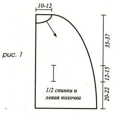 Схема вязания кейпа спицами