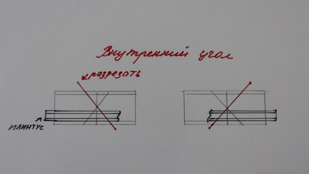 Как правильно отрезать угол на потолочном плинтусе Орск