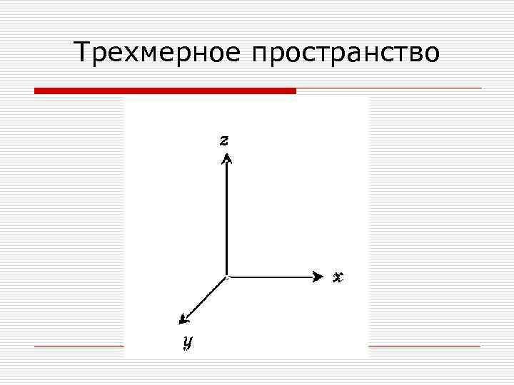 Три измерения пространства