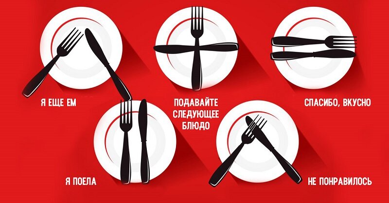 Простые правила (Источник: © Яндекс.Картинки)